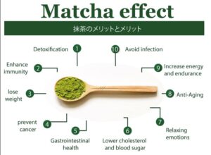 authentic matcha tea powder